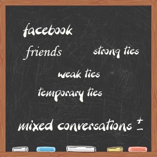 mixedconversations Bilde av tavle: Facebook, weak ties, strong ties, tempora