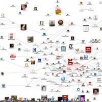 social media network social media network